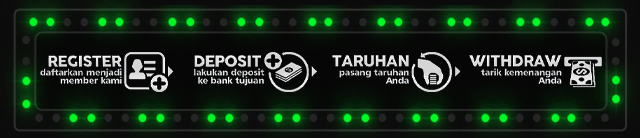 RUPIAHSLOT Jackpot